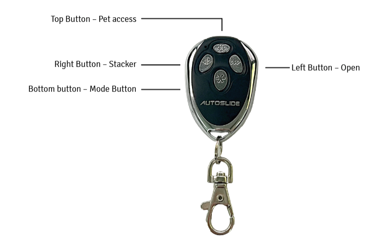 Autoslide Four Button Remote Control | Automatic Sliding Door Remote ...